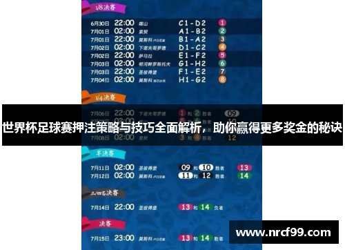 世界杯足球赛押注策略与技巧全面解析，助你赢得更多奖金的秘诀