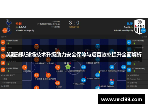 英超球队球场技术升级助力安全保障与运营效率提升全面解析