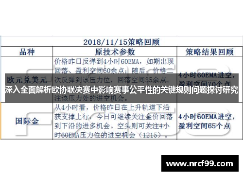 深入全面解析欧协联决赛中影响赛事公平性的关键规则问题探讨研究