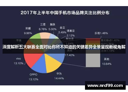 深度解析五大联赛全面对比你所不知道的关键差异全景呈现新视角解